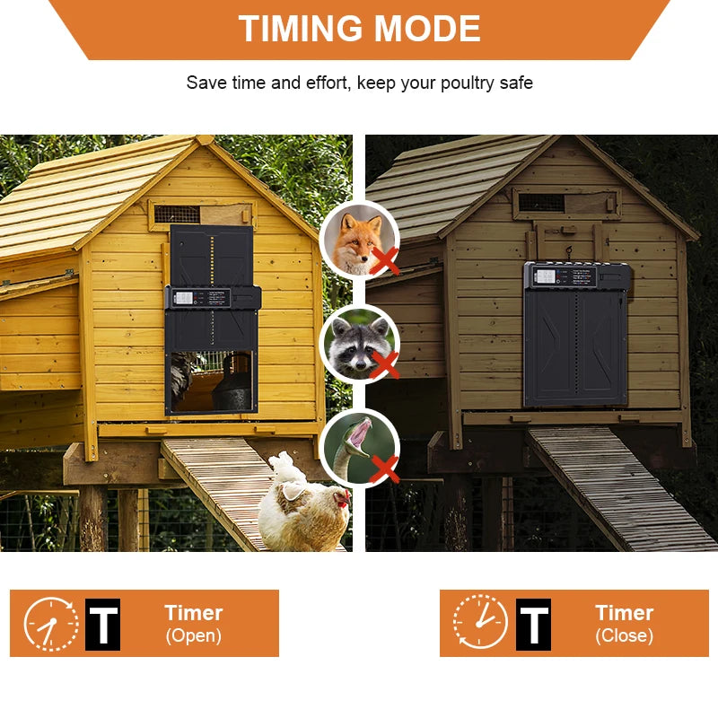 Large Auto Chicken Coop Door with Timer LCD