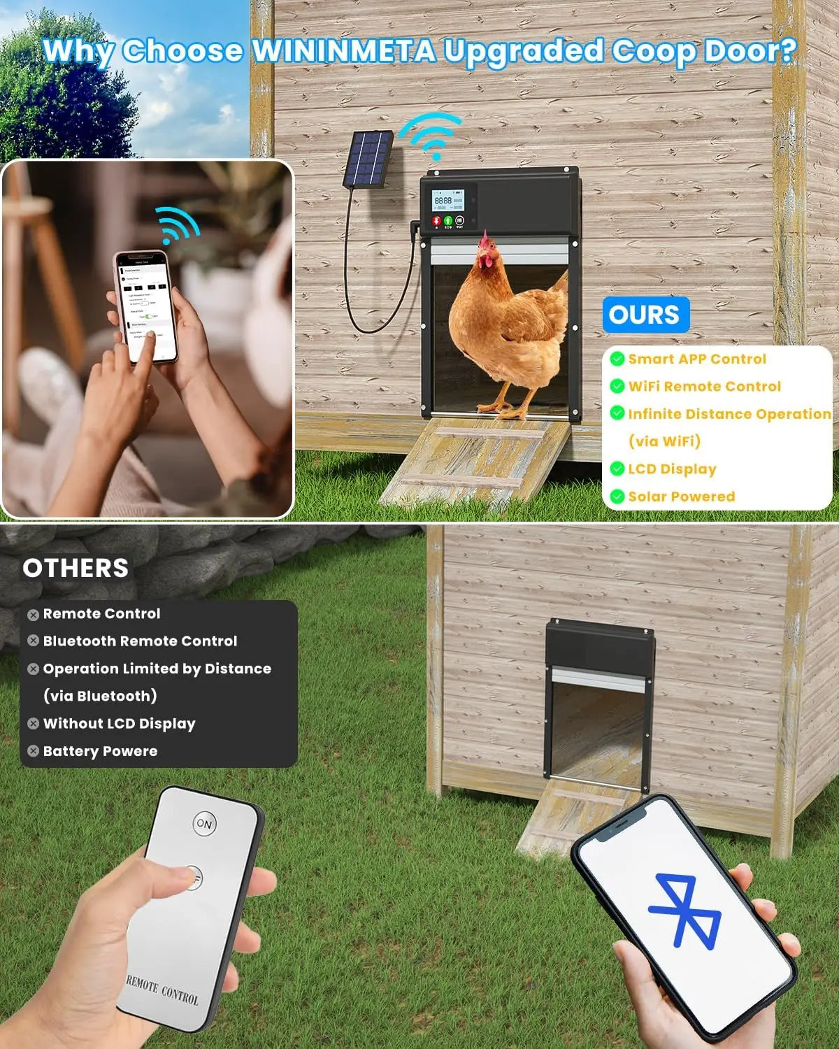 Digstick™ WiFi Solar Automatic Chicken Coop Door