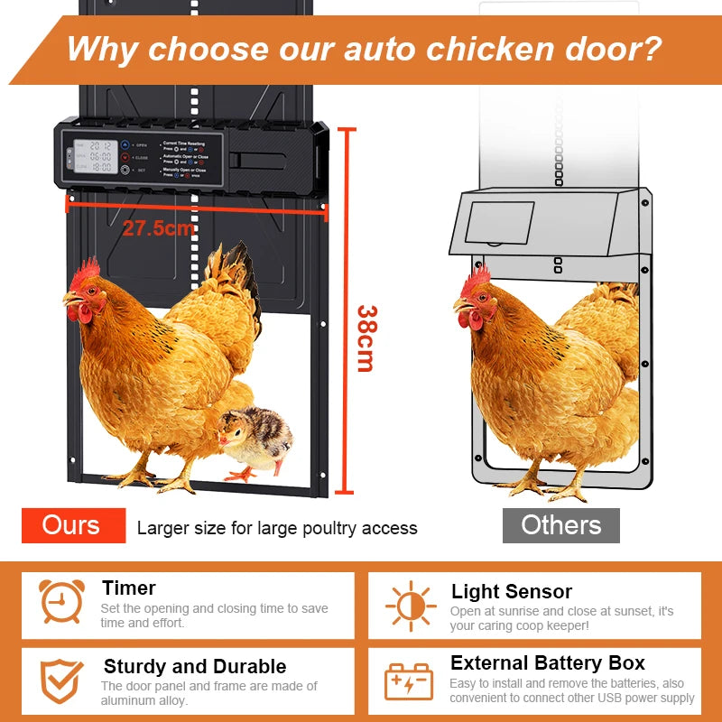 Large Auto Chicken Coop Door with Timer LCD